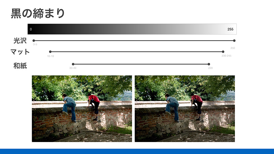 東京カメラ部2015写真展エプソントークショーイベント「写真が変わる！レタッチ＆プリントセミナー」小澤貴也