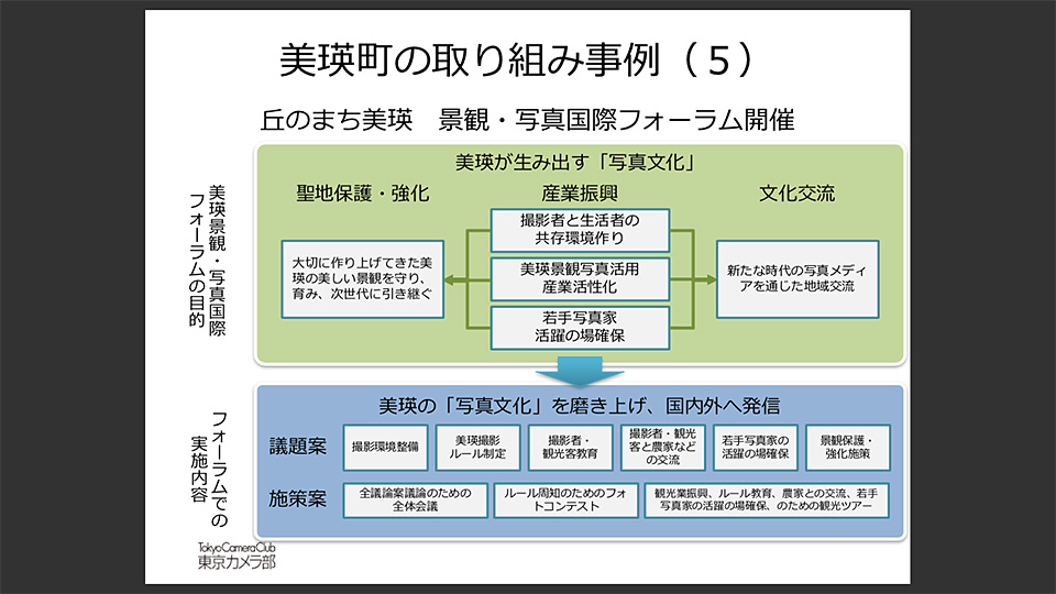 北海道美瑛　北海道美瑛町長 浜田哲氏 × 東京カメラ部運営「景観は努力して守るもの」